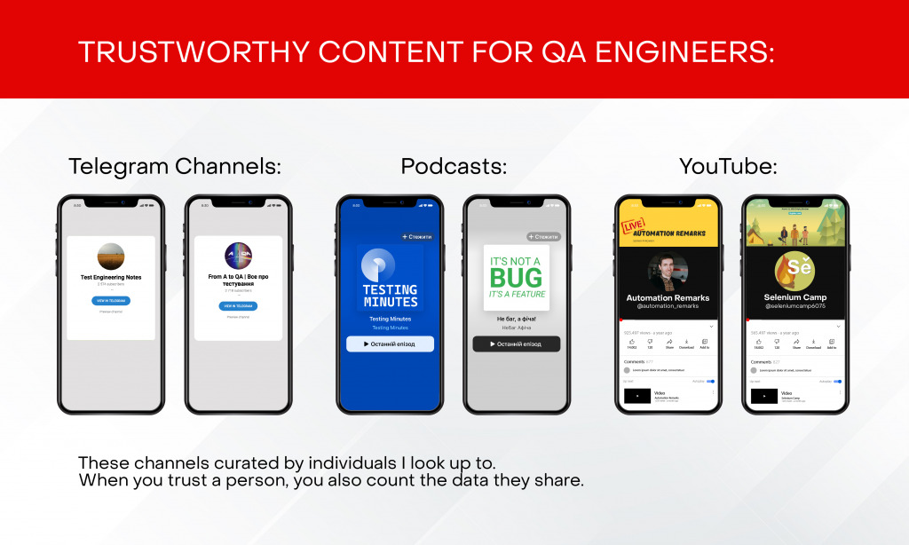 content for QA engineer