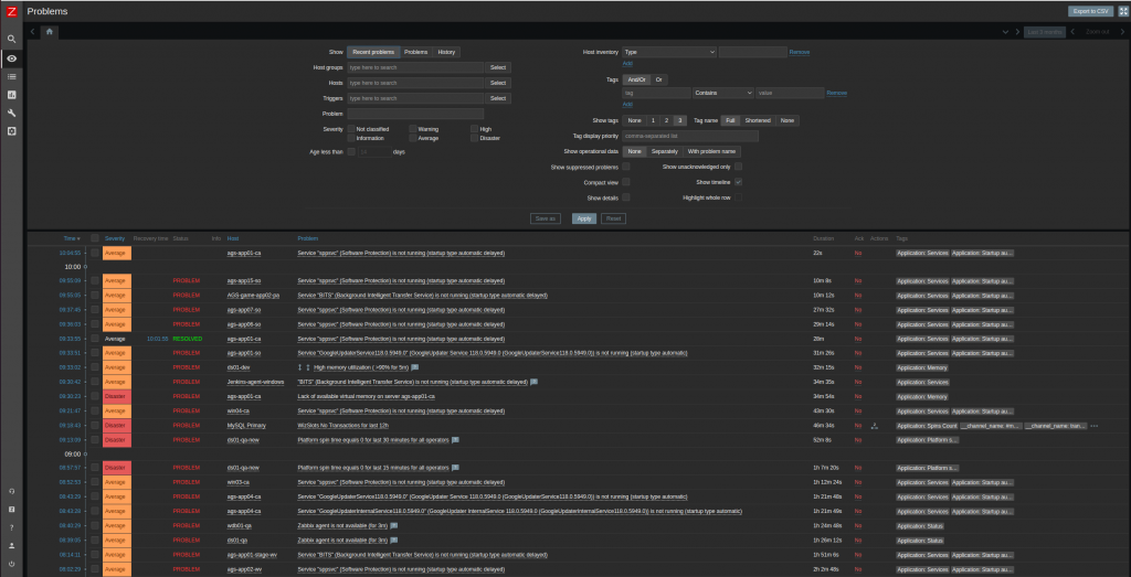 zabbix