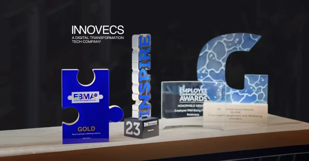 Innovecs Honored With Multiple Awards for Well-Being and Employer Brand
