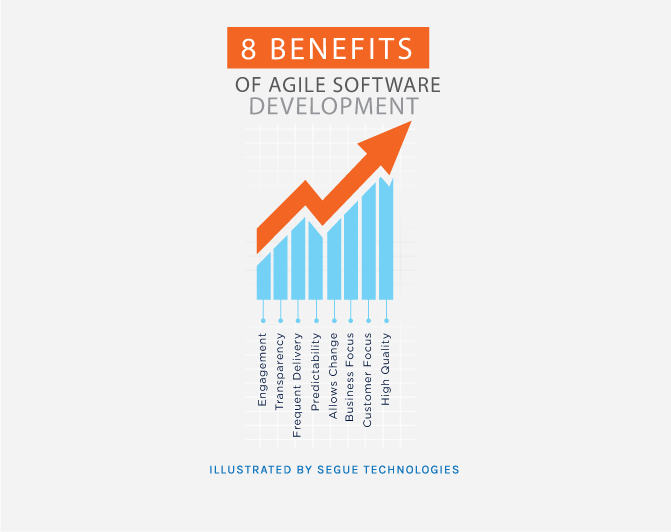 8 benefits