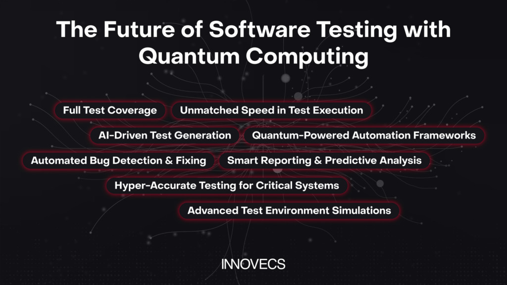 Innovecs quantum computing