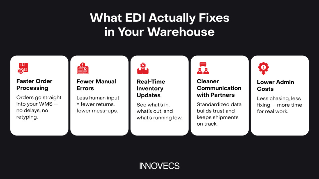 Warehouse EDI benefits