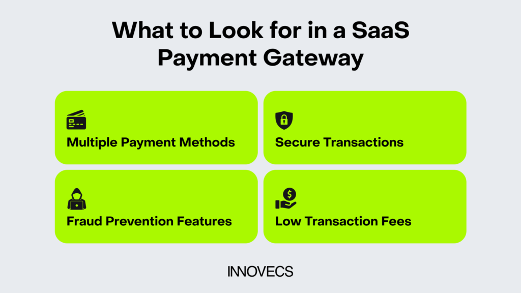 features of saas payment gateway