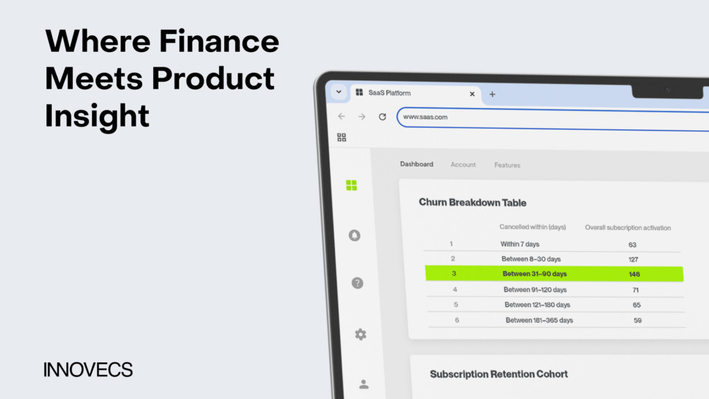 reporting in saas payment gateway
