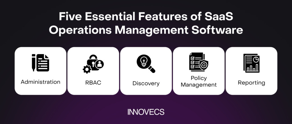 Features of SaaS Operations Management Software