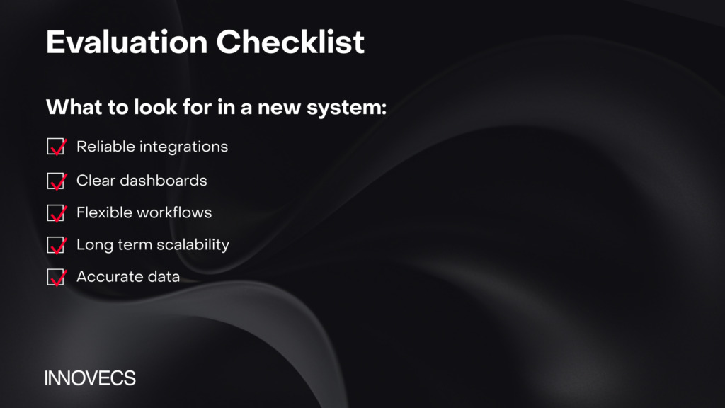 Checklist showing tracking, visibility, integration, routing, warehouse control, and inventory data.
