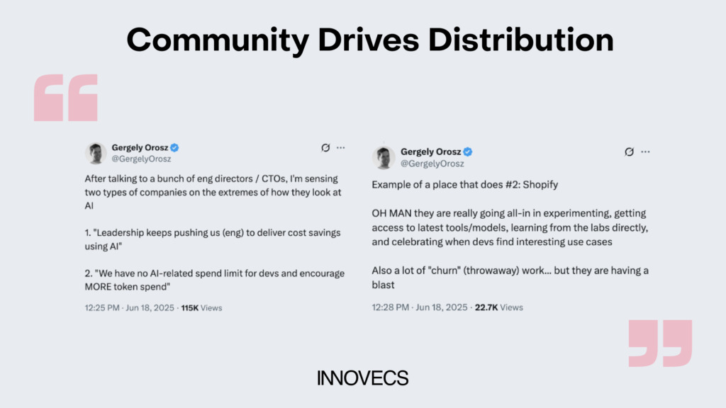 Illustration of community-driven distribution and user engagement in SaaS platforms