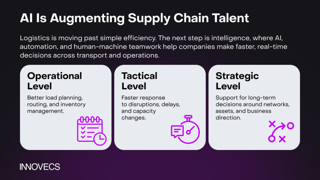 AI in logistics