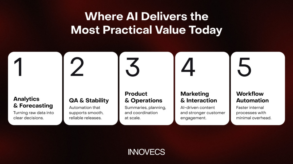 value of saas ai tools