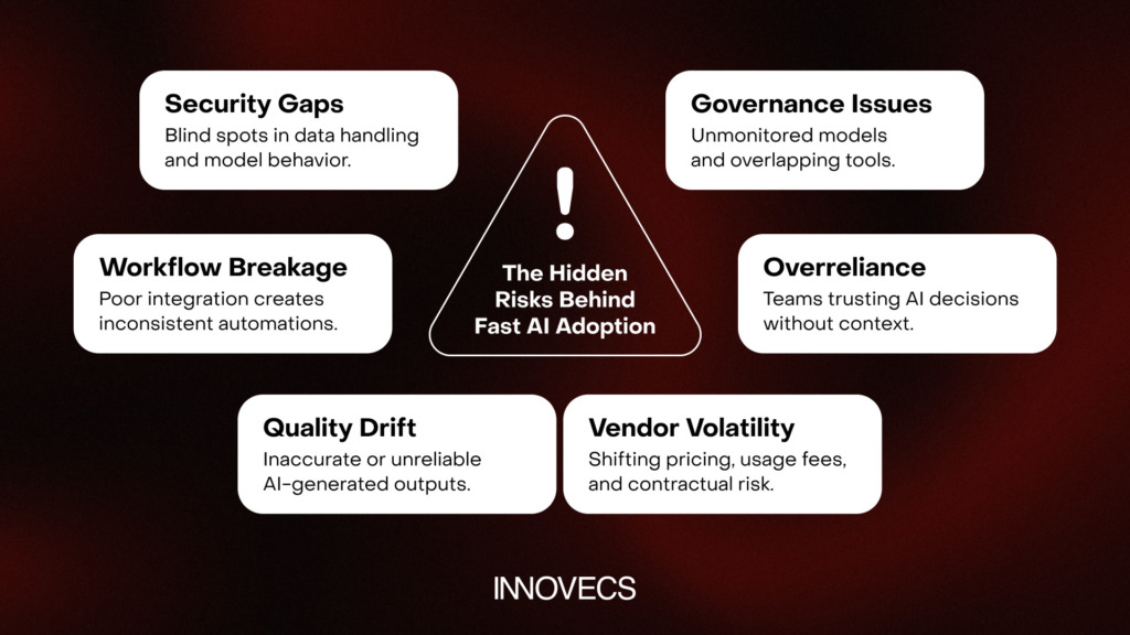 saas ai tools risks