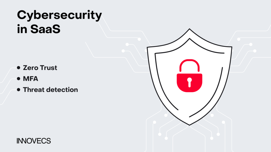 SaaS data protection and compliance