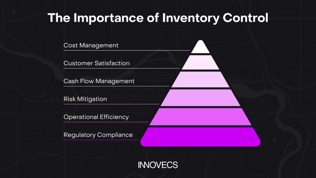 inventory management