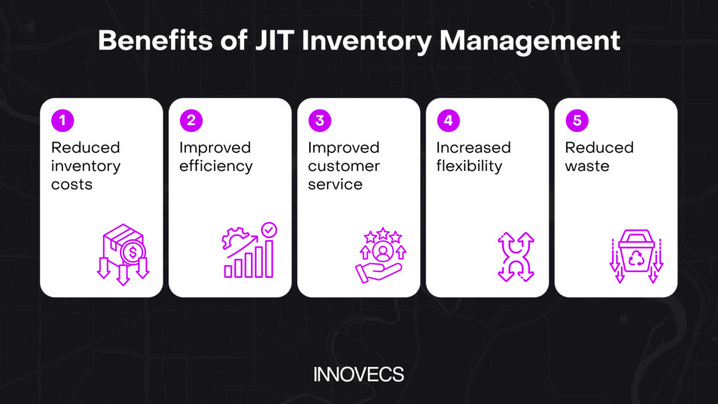 JIT inventory management