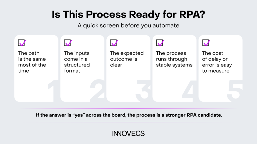RPA readiness test