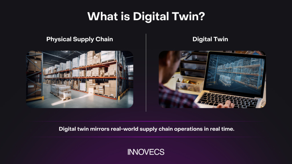 what is digital twin