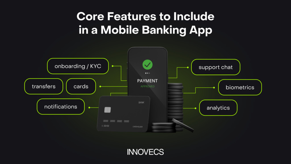 Core Features to Include in a Mobile Banking App