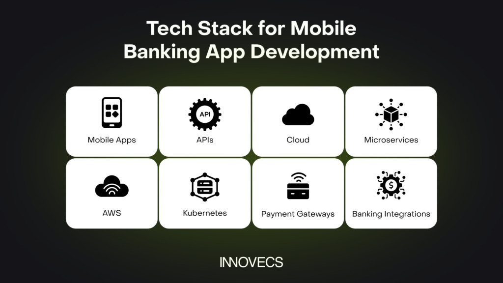 Tech Stack for Mobile Banking App Development