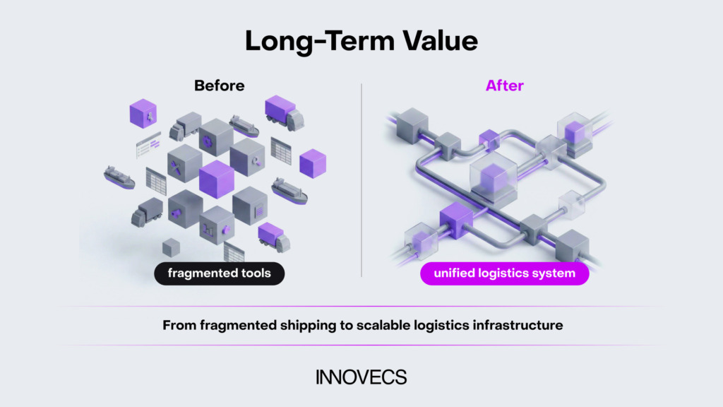 From fragmented shipping to scalable logistics infrastructure
