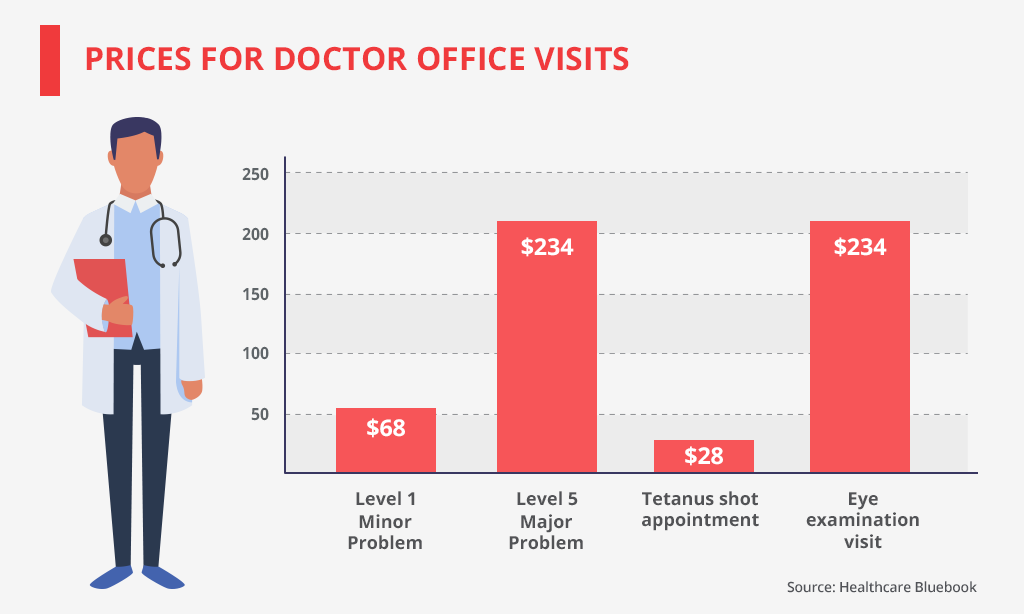 how-healthcare-software-solutions-can-save-your-life-innovecs