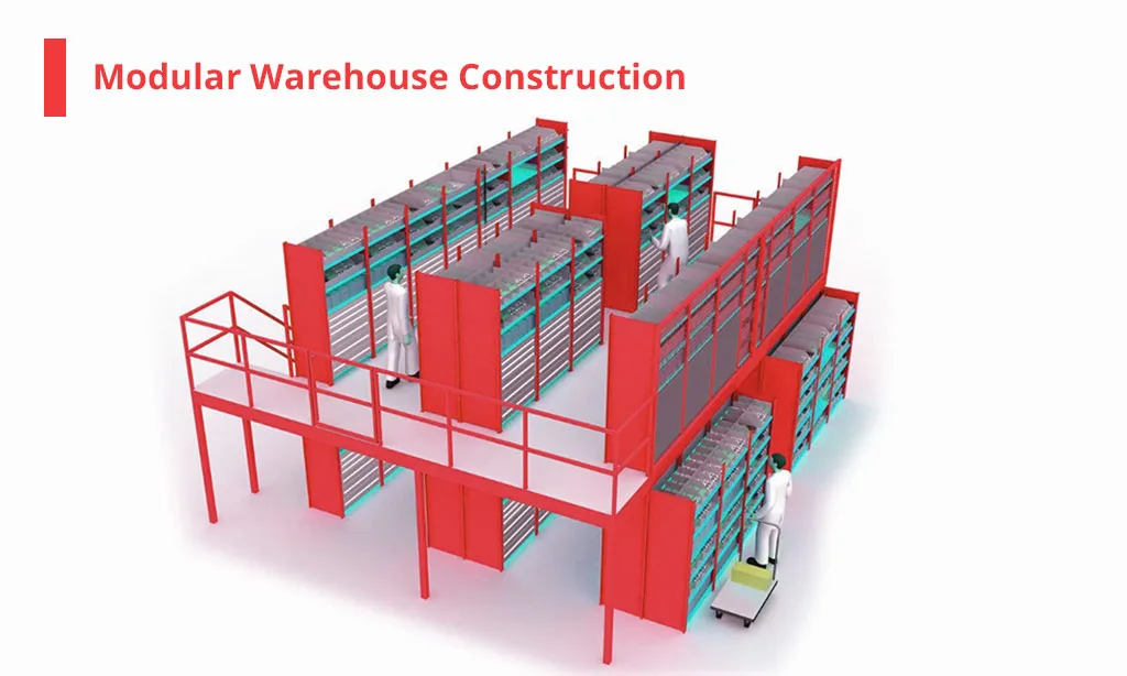 Warehouse Efficiency Key Points About Warehouse Layout And Inventory