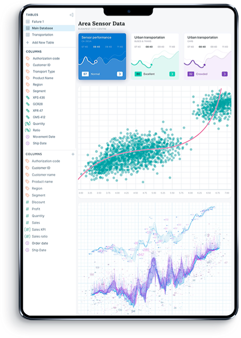 AdTech Software Development Company | Innovecs