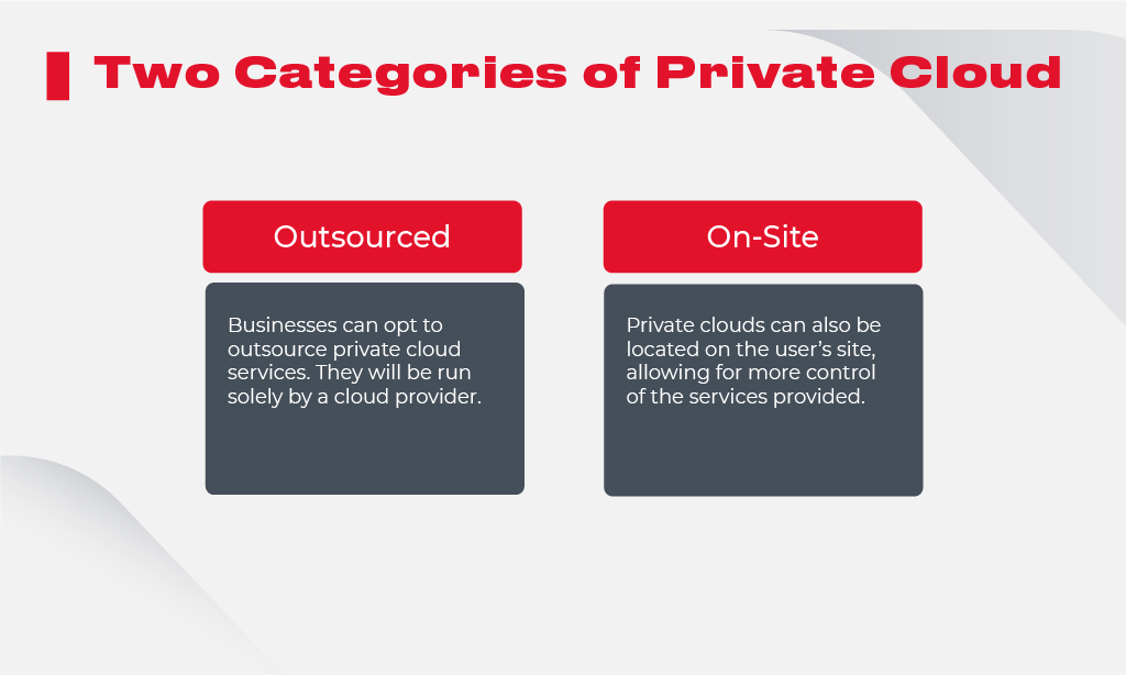 3-types-of-cloud-computing-how-to-pick-the-most-suitable-for-your-business