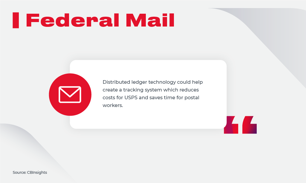 Federal Mail