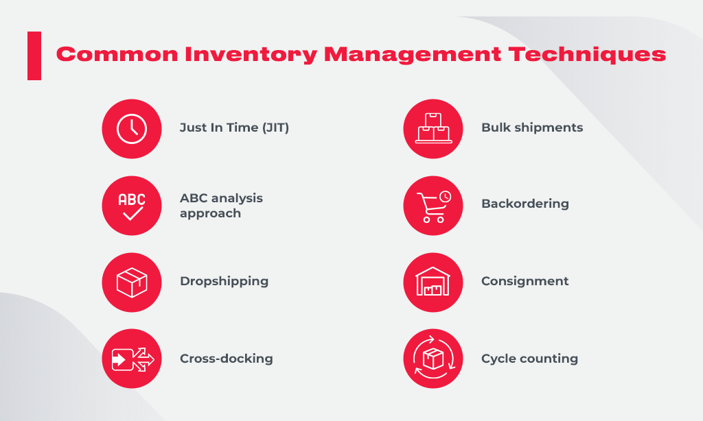 How To Build An Effective Warehouse Inventory Management System - Vrogue