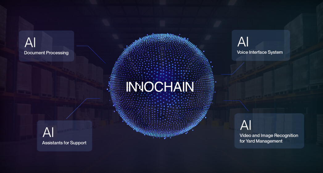 AI solutions in supply chain
